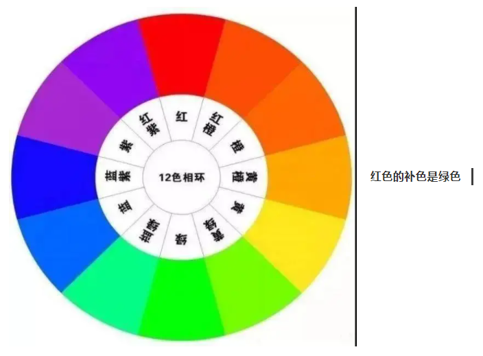 hth华体会官网纺织手术衣面料