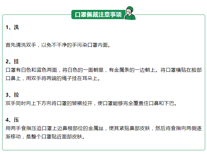 hth华体会官网医纺一次性防护口罩