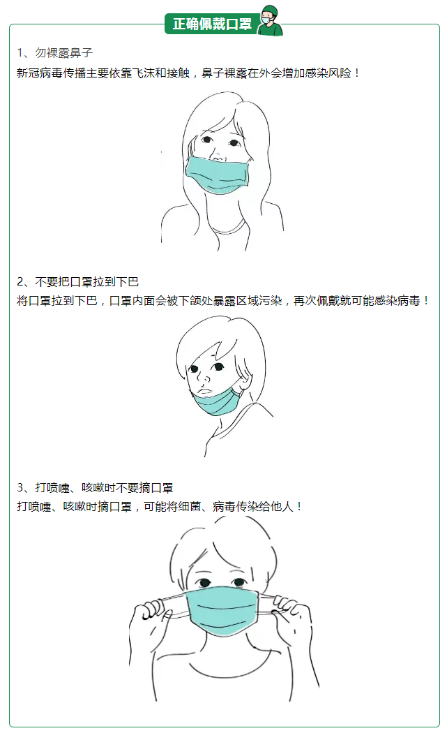hth华体会官网医纺一次性防护口罩